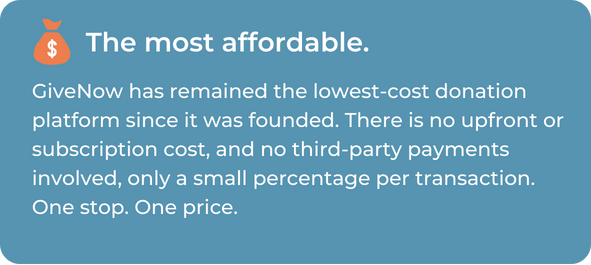 GiveNow has remained the lowest-cost donation platform since it was founded. There is no upfront or subscription cost, and no third-party payments involved, only a small percentage per transaction. One stop. One price.
