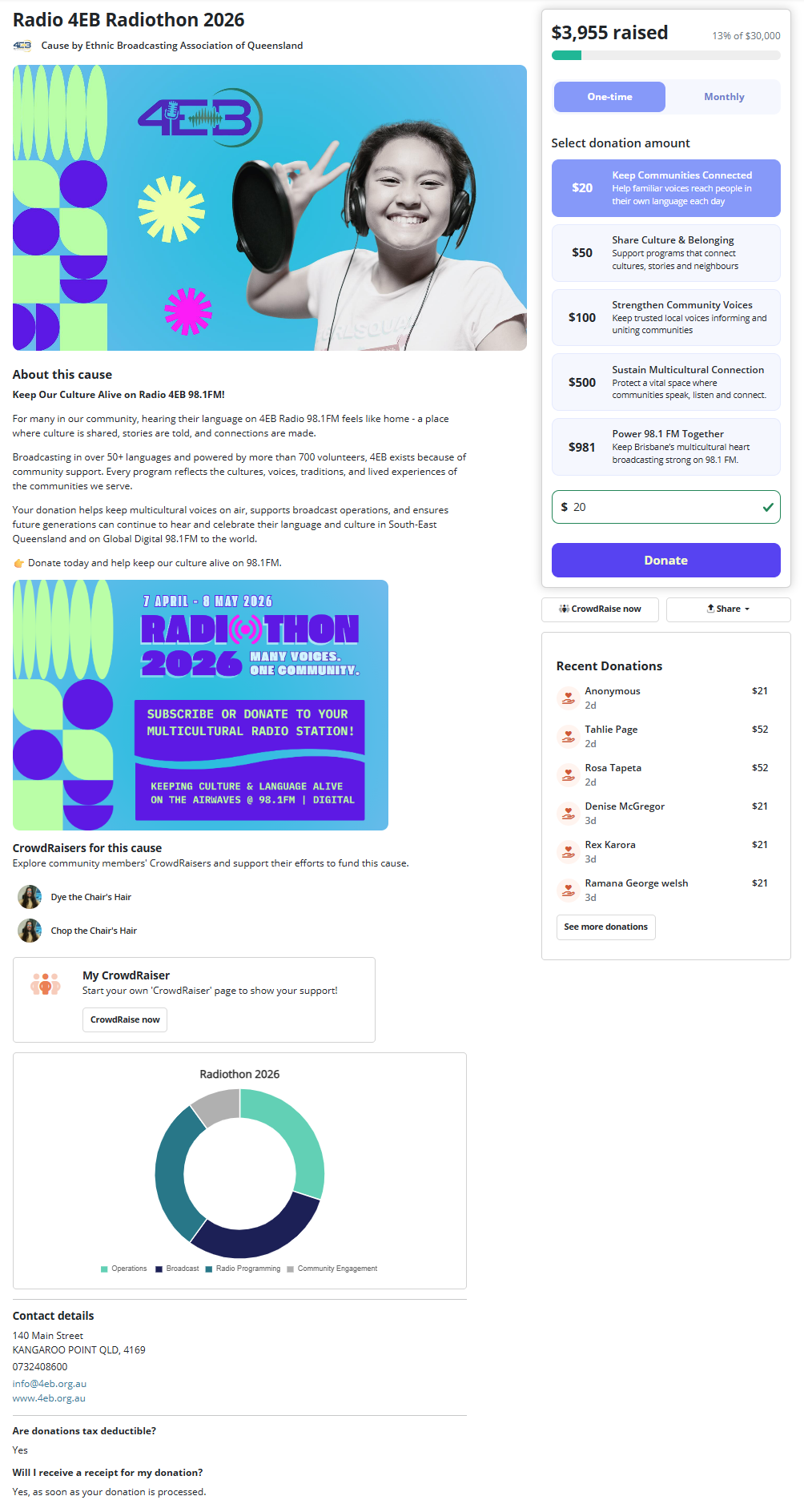 4EB - GiveNow Donations Landing Page - Best Shout For Good Alternative