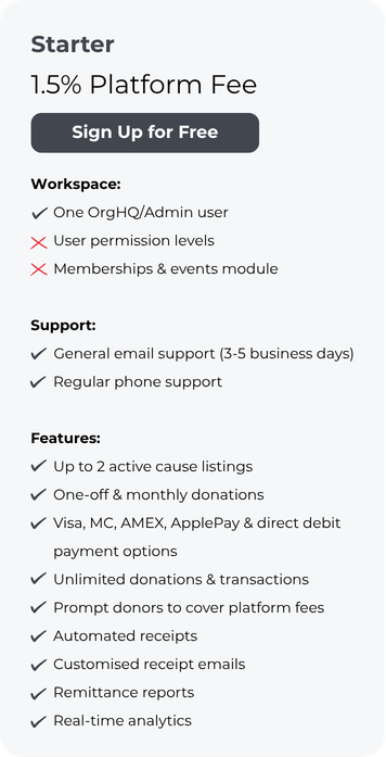 GiveNow Starter Plan - Free to use and sign up with 1.5% platform fee.