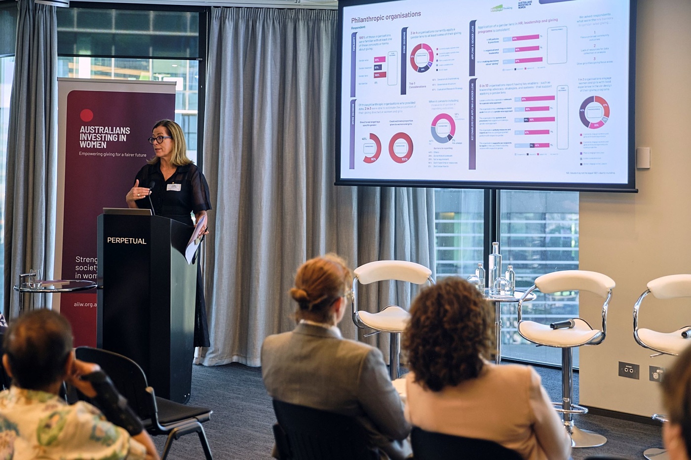 AIIW CEO julie Reilly