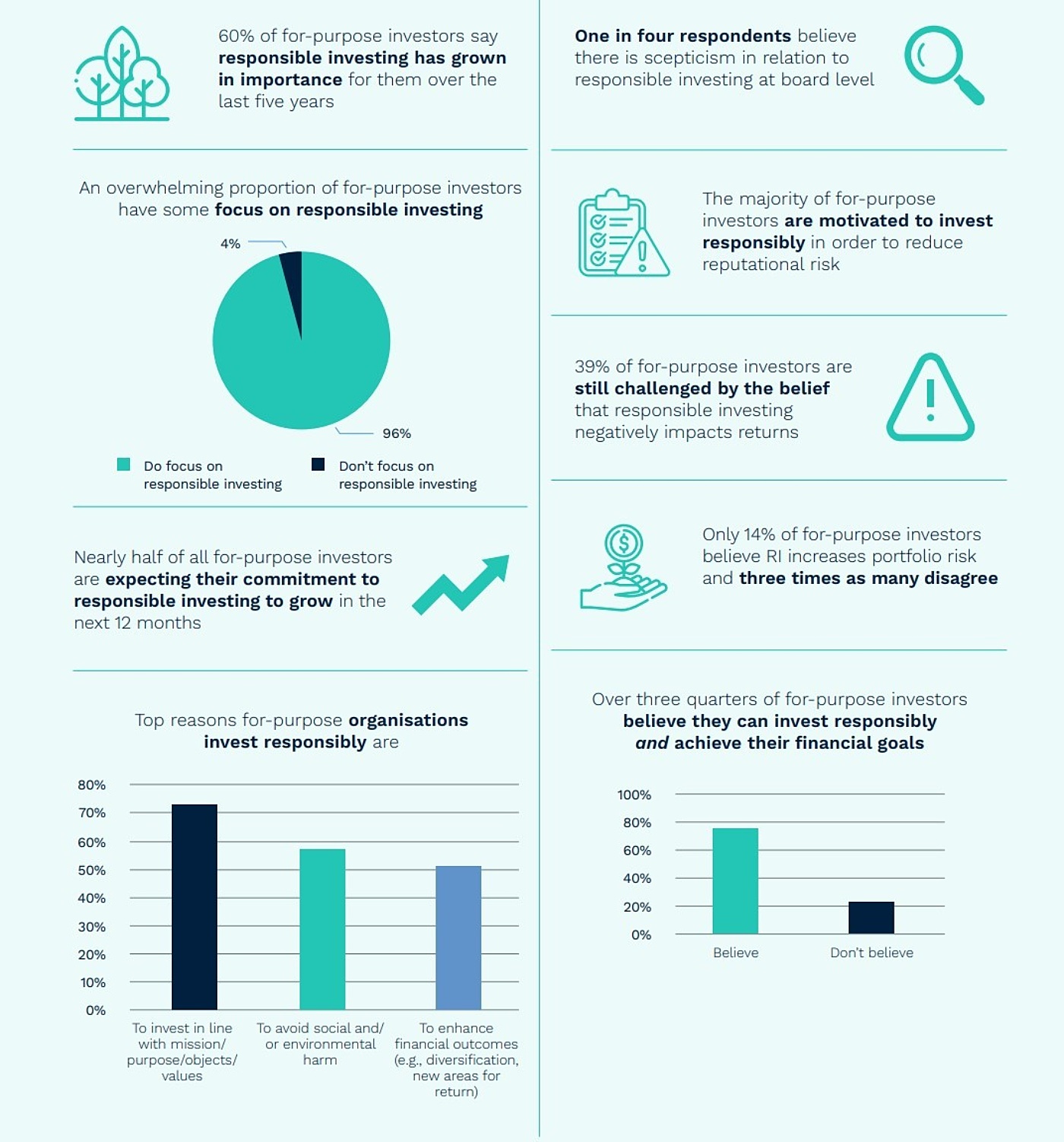 Koda infographic snip