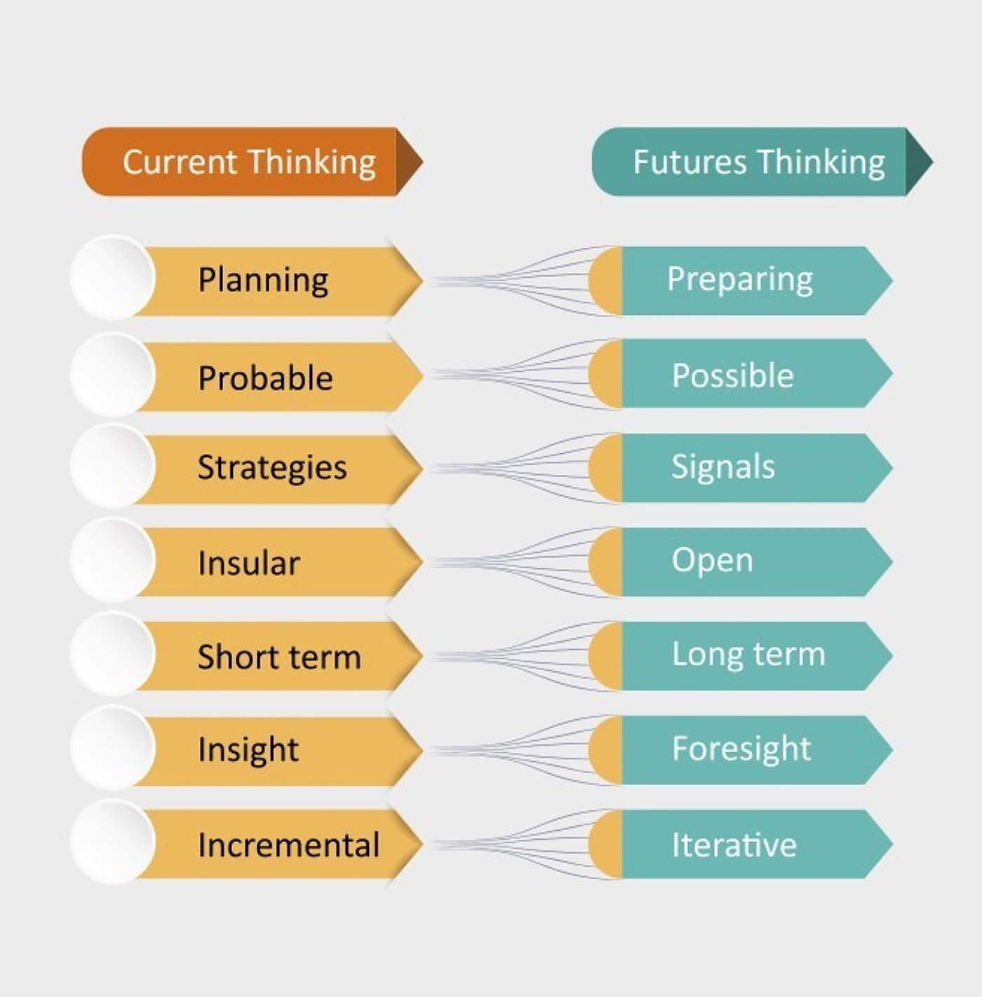 Matthews report infographic 2