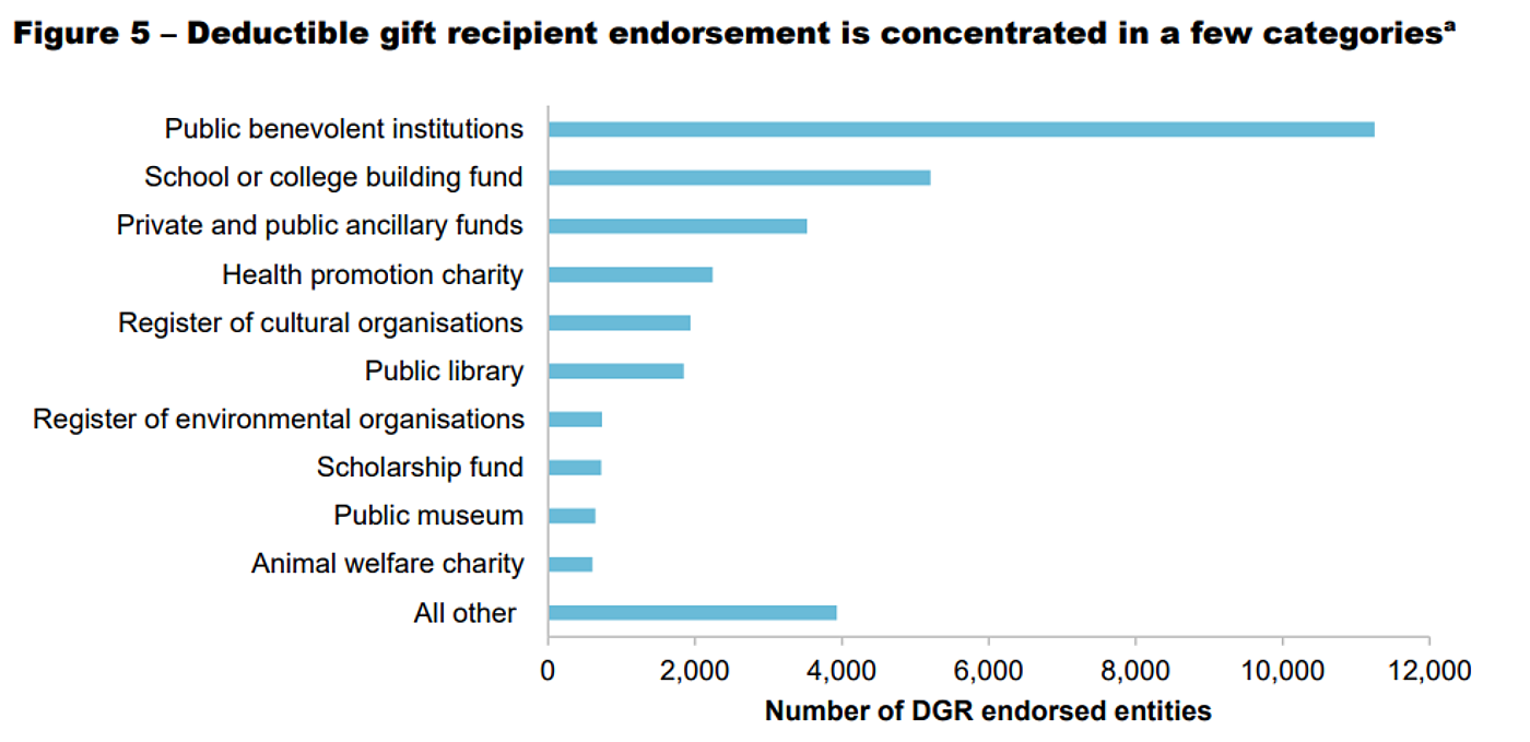 Screenshot 2023 11 30 154103