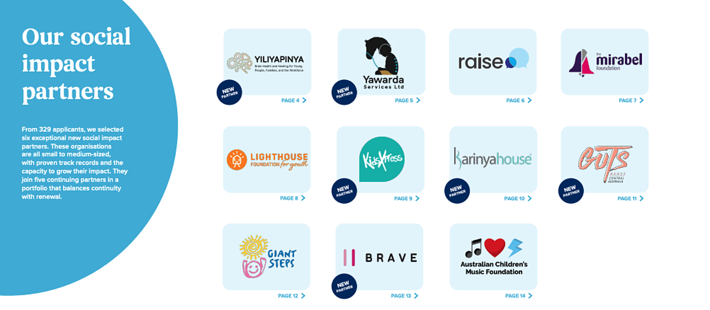 Screenshot 2025 09 09 at 2 01 00 pm