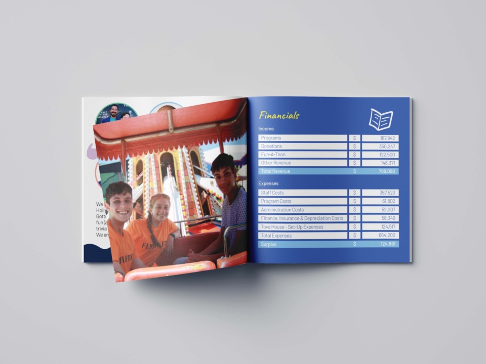 Flying Fox Impact Report 02