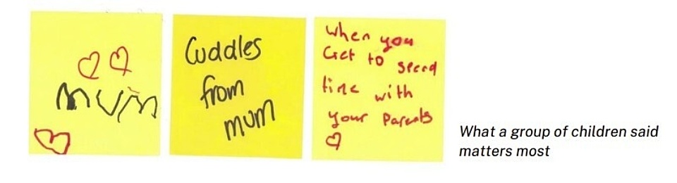 Kids post it notes