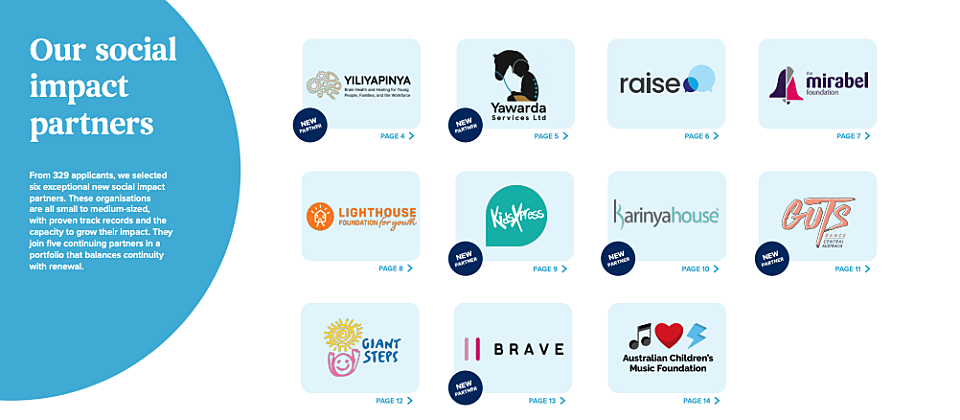 Grant program targets vulnerable children