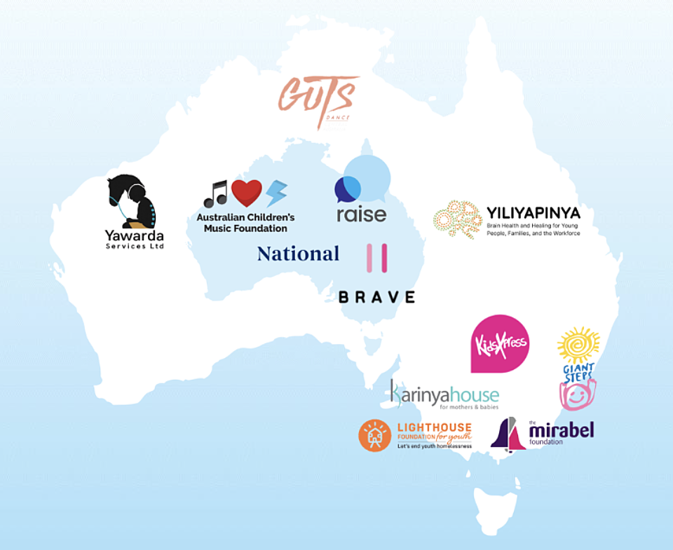 Future gen partners in aust map