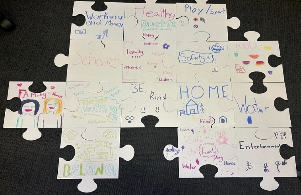 Community Jigsaw A message from children aged 10 12 years about the pieces that need to be in place to live a good life