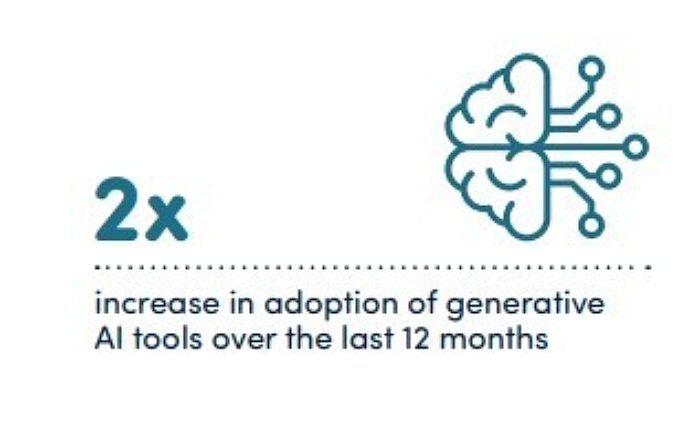 Infoxchange AI report graphic