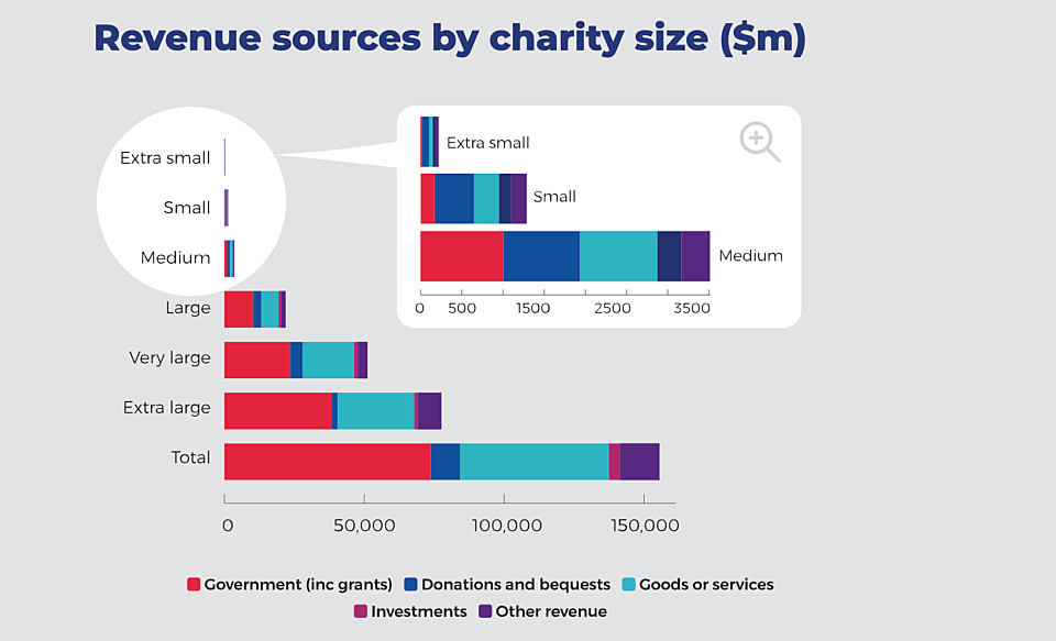 Screenshot 2024 03 14 at 10 08 22 am