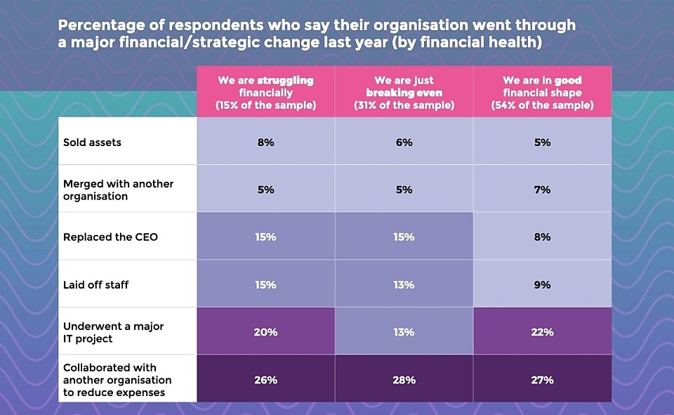 Merger Graphic Roadmap ICDA