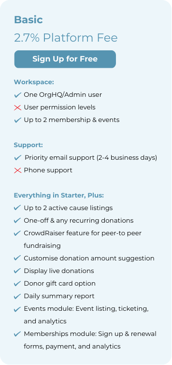 GiveNow Basic Plan - Free to use and sign up with 2.7% platform fee.