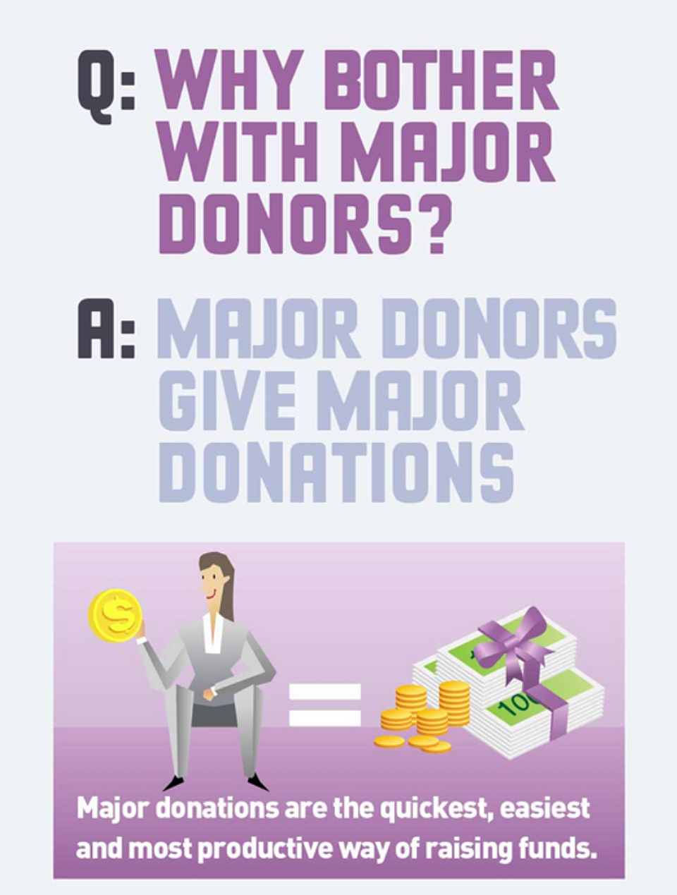 Majordonations2
