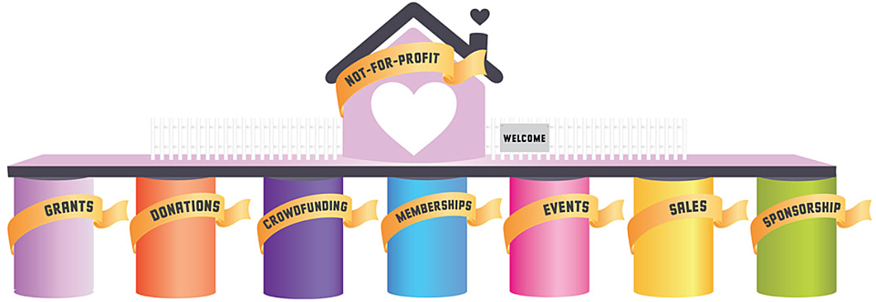 Finding Funding and Winning Grants: An exclusive offer for Funding Centre subscribers