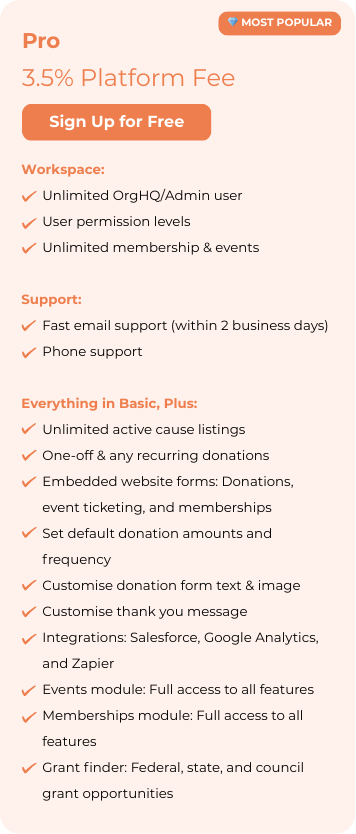 GiveNow Pro Plan - Free to use and sign up with 3.5% platform fee.