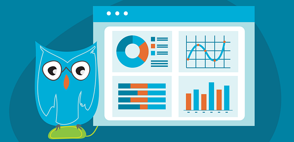 Grantmakers gain powerful new insights with SmartyGrants Analytics