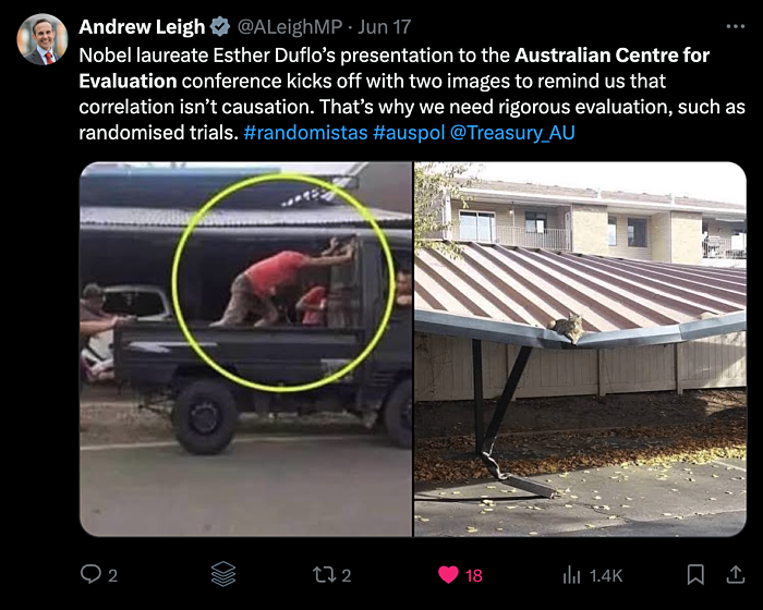 Andrew Leigh Tweet