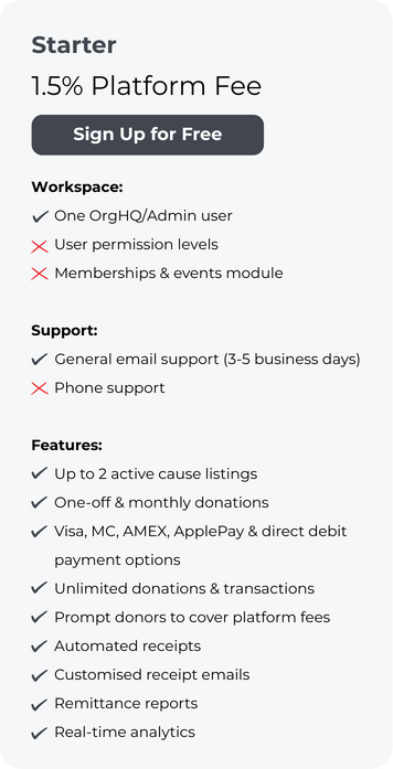 GiveNow Starter Plan - Free to use and sign up with 1.5% platform fee.