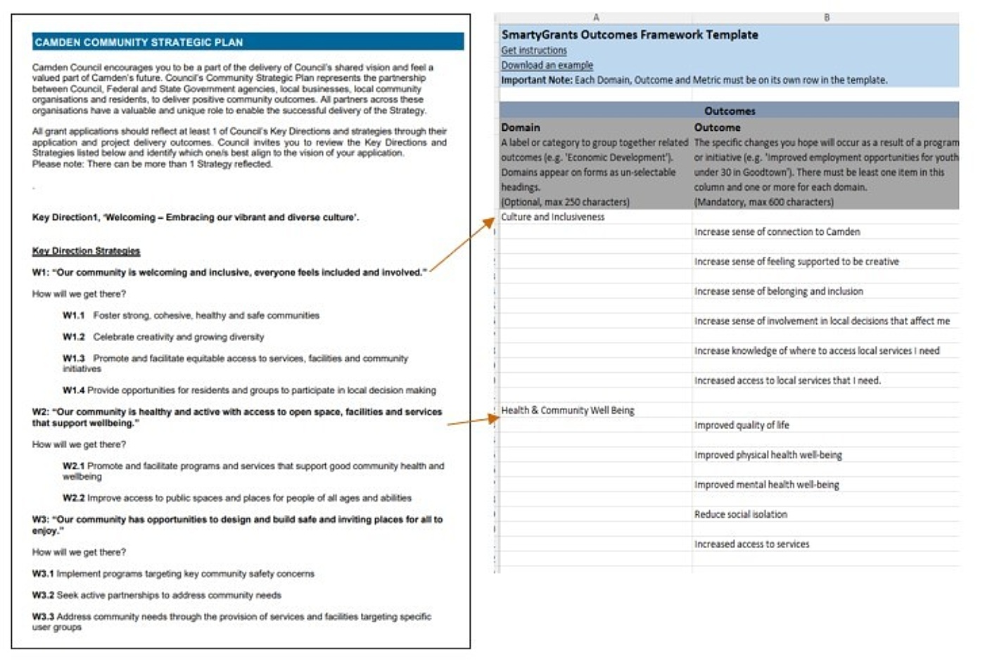 Image for camden article