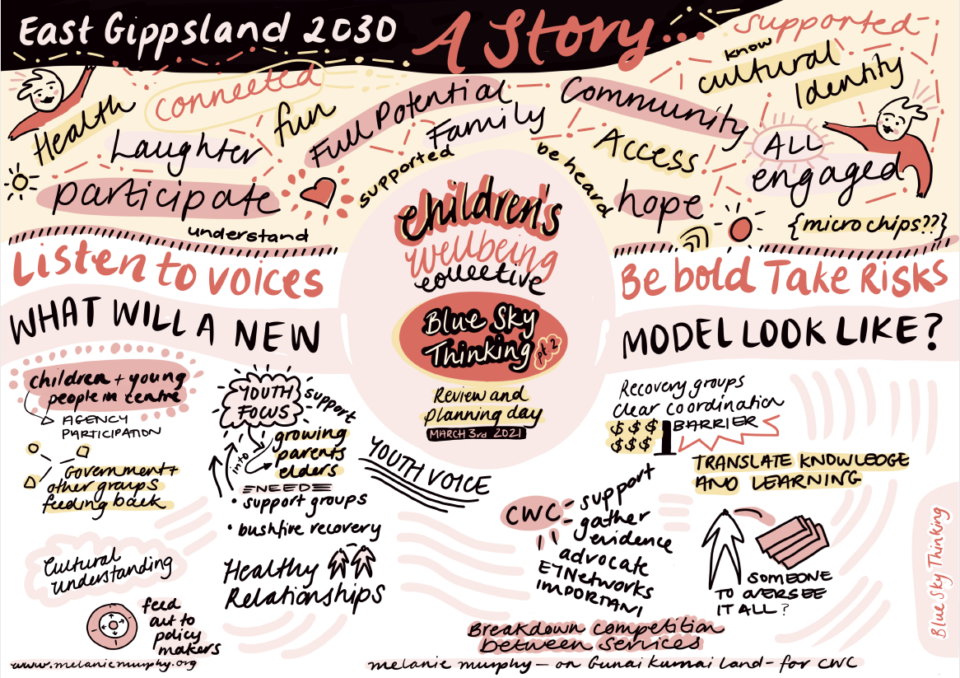 Data collaboration: Knowledge is power and it’s time to share