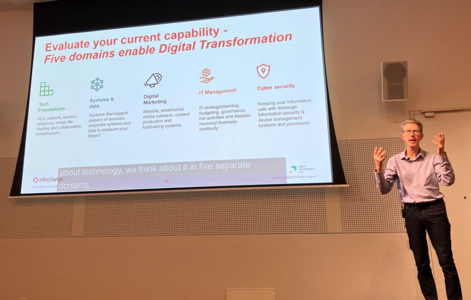 Marcus Harvey Infoxchange cropped and resized