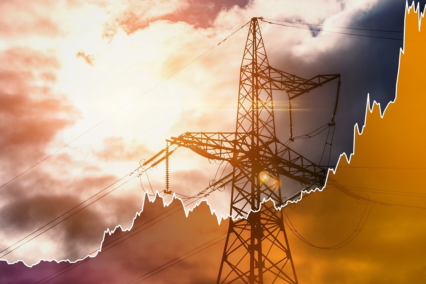 Energy prices