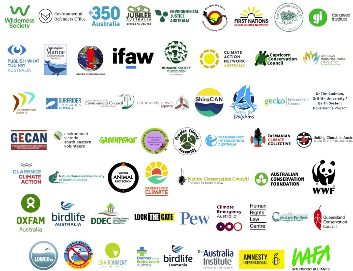 Wilderness Society letter charities