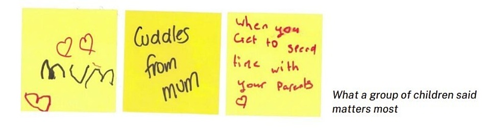 Kids post it notes