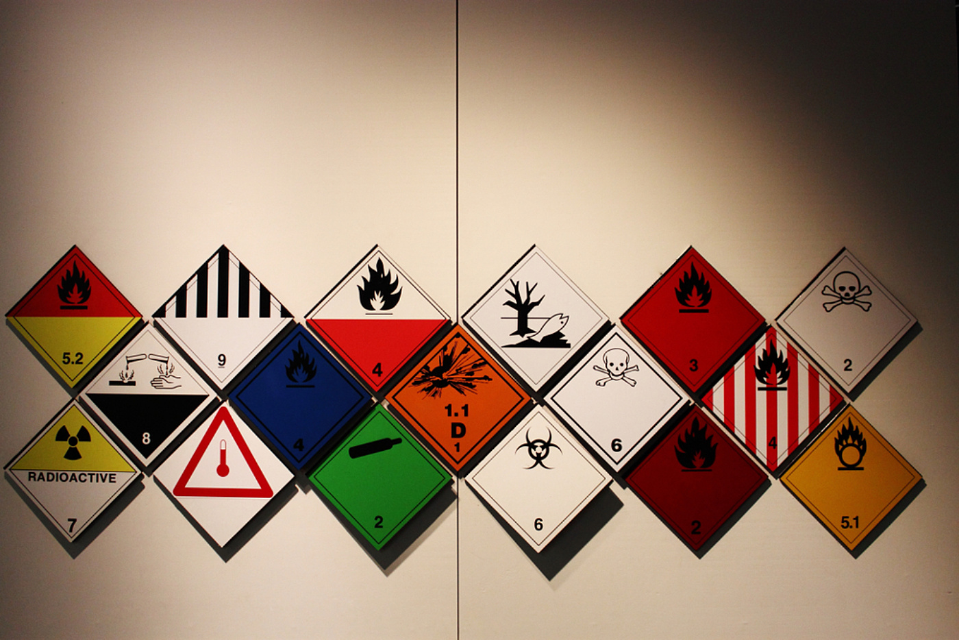 Hazards shutterstock 1558530773