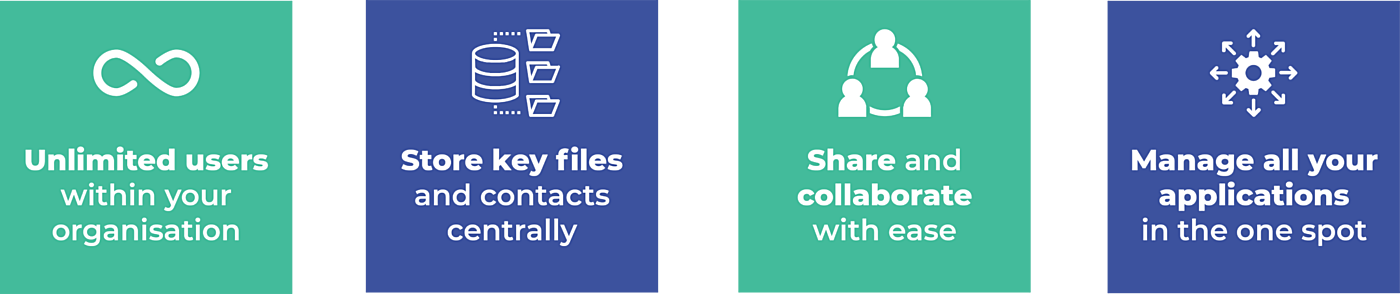 Smarty File Features