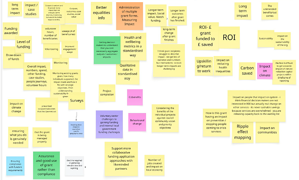 Councils seek to move beyond compliance in grant measurement